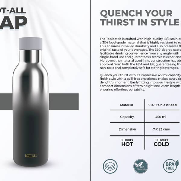 Bot all Tap Flask