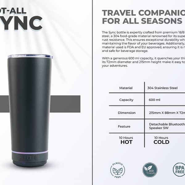 BOT ALL SYNC FLASK