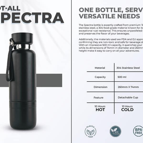 BOT ALL SPECTRA FLASK